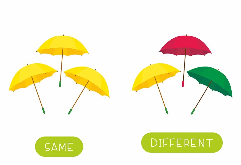 All are the same. Same different flashcards for kids. same or different for kids. same flashcard. зонтик флат иллюстрация.