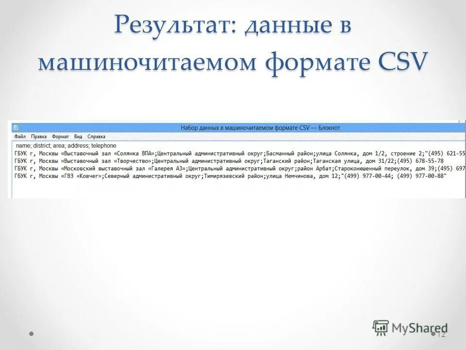 Открытые данные в каком формате. Открытые данные в каком формате. Открытые данные россии. Открытые данные в каком формате. Формат текста в электронных изданиях.