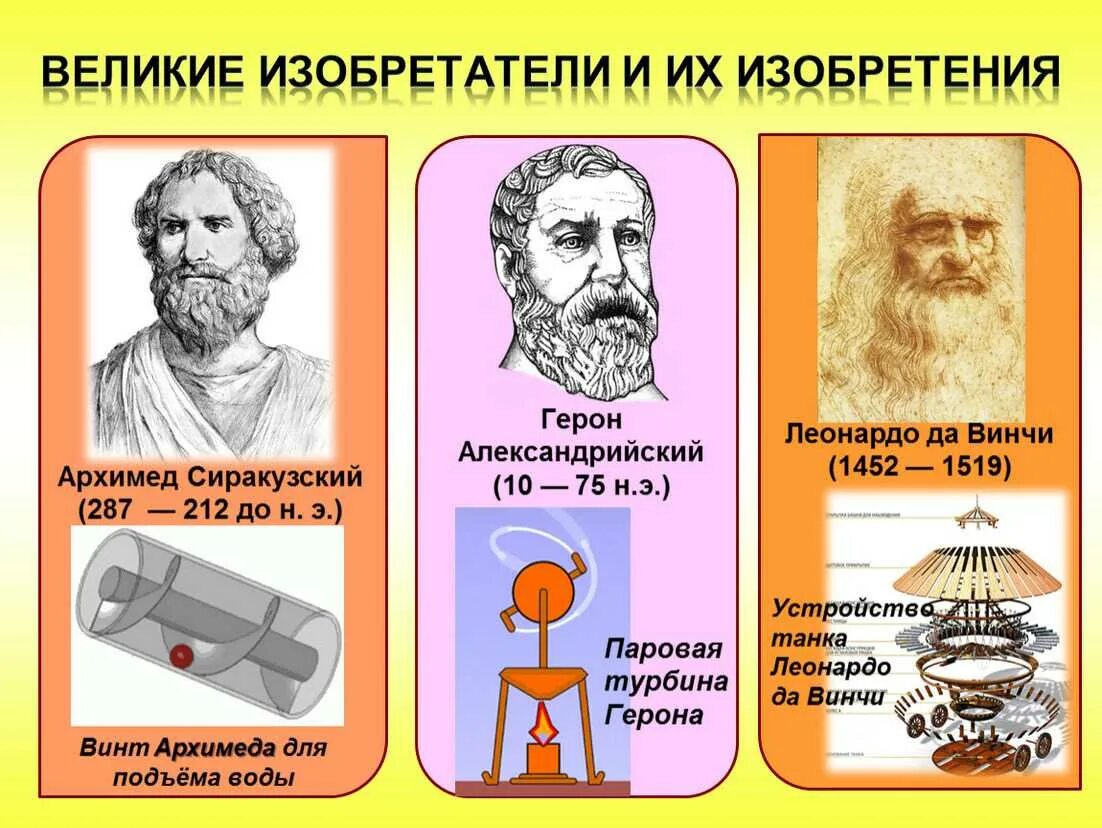Как называют человека который придумывает