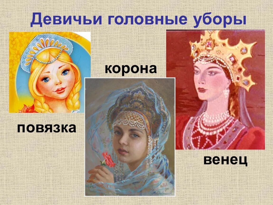 Тема человек и его украшения. Девичий ударение. Девичьей как правильно. Девичьей как правильно. Что такое целомудрие в девушке.