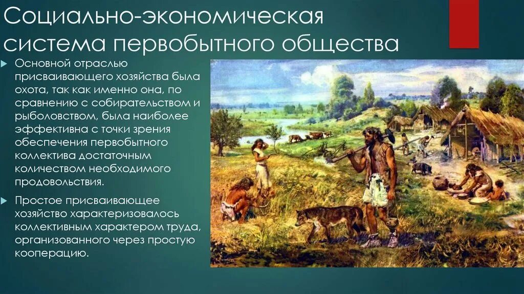 Глава рода в первобытном обществе. Хозяйство первобытных людей. Экономика первобытного общества. Сельское хозяйство первобытных людей. Общины в первобытном обществе.