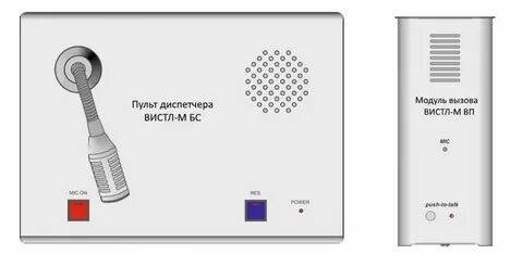 Модуль вызова