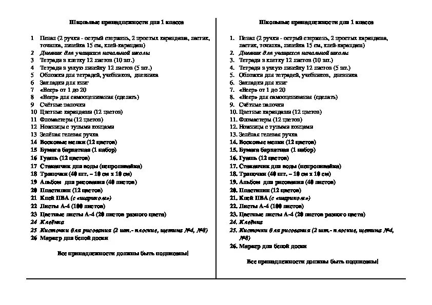 5 школа списки 1 класса. Список канцелярских принадлежностей для 1 класса. Перечень школьных принадлежностей для 1 класса школа России. Список школьных принадлежностей для 1 класса по программе школа. Список канцелярских принадлежностей для 2 класса в школу.