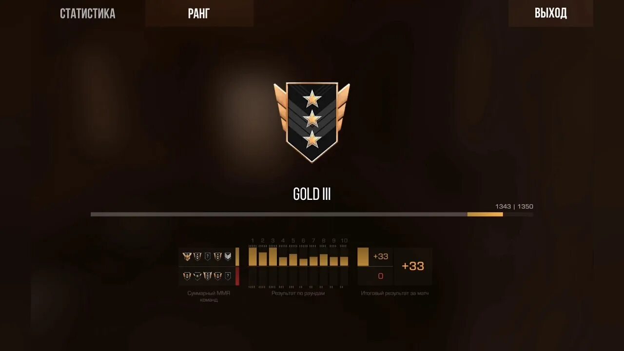 Бронза 1 стандофф 2 звание. Апнул голд. Голда лол ранг. Голд 4 звание в standoff. Lol gold.