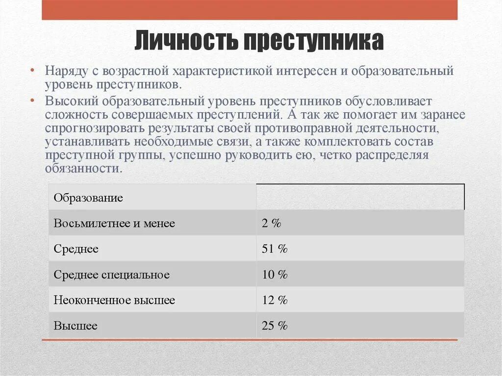 Характеристика преступника. Характеристика личности коррупционного преступника. Характеристика преступников статистика. Коррупция криминологические