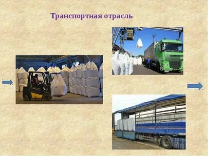 Модели связи экономики