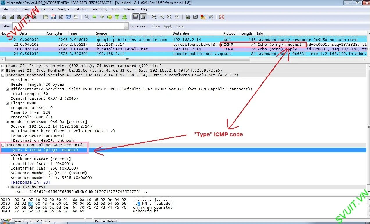 Ip messaging. Структура протокола ICMP Wireshark. ICMP Ping. Протокол ICMP утилита Ping. Формат пакета ICMP.