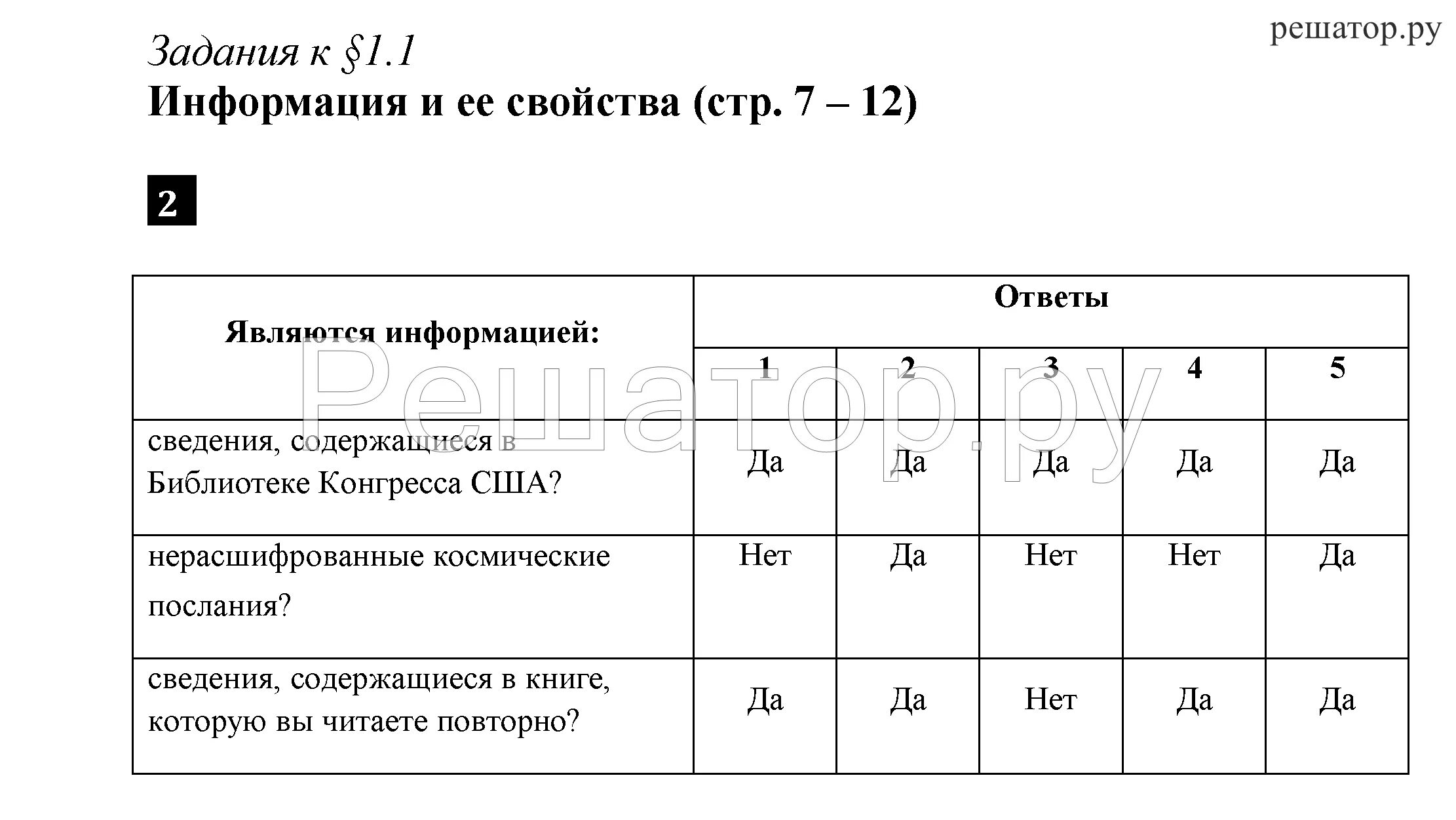 Тест 4 по информатике 7 класс. Задания по информатике 7 класс с ответами. Информатика 7 класс босова тесты. Задания на информатику 7 класс. Упражнения по информатике 7 класс.