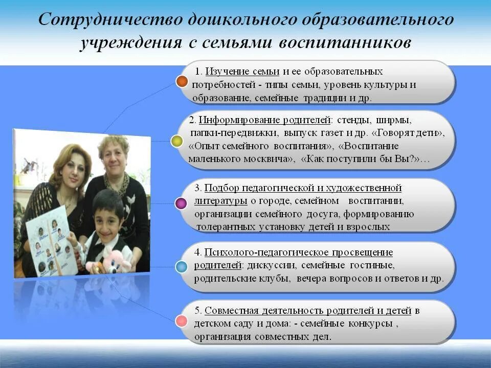 Родительское образование в дополнительном образовании