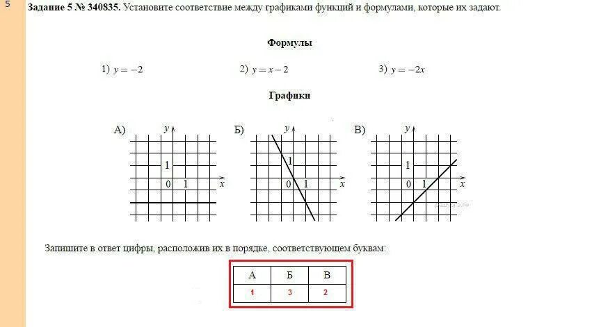 Установите соответствие между ответами. Графики функций задания. Установите соответствие между функциями и их графиками ответы. Задание на сопоставление Графика и функции. Задание на соотнесение графиков функций.