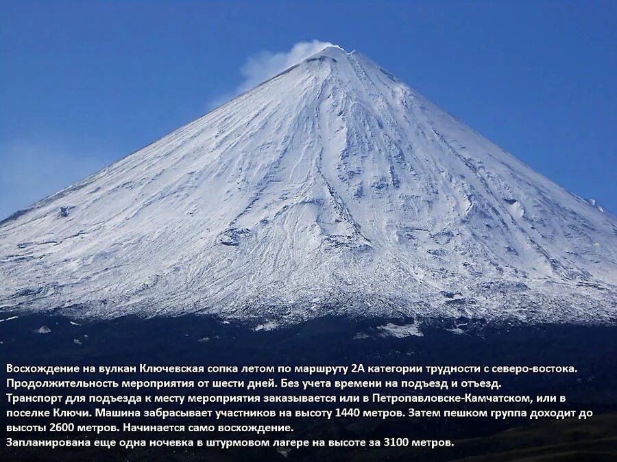 Ключевская сопка список вулканов россии