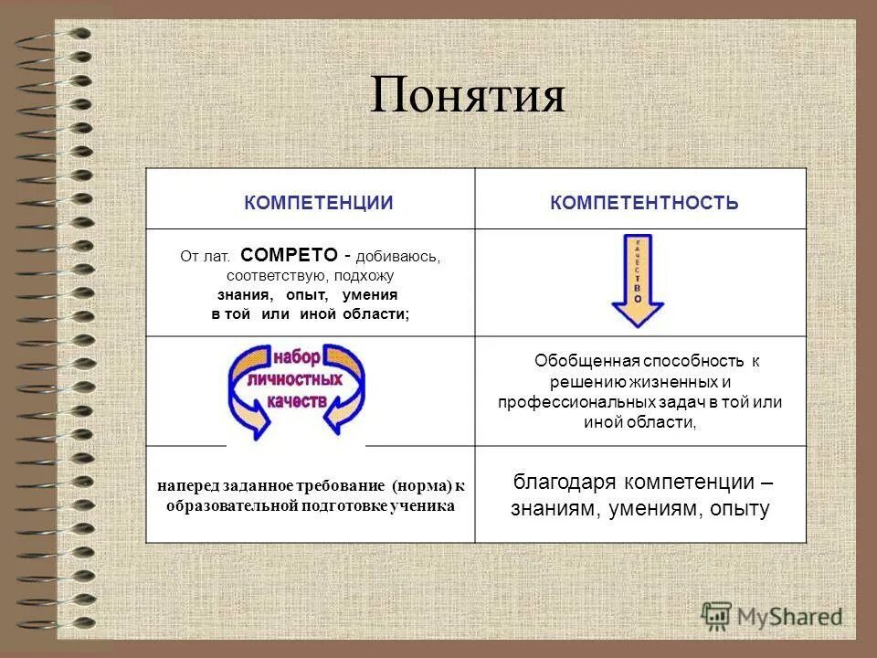 Подойти соответствовать