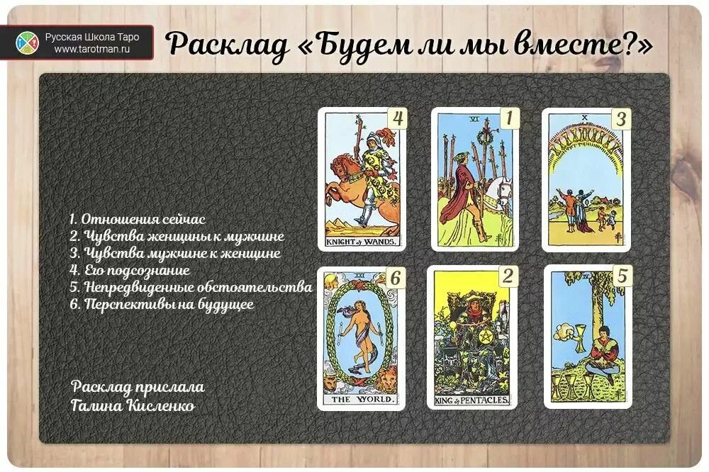 Карты таро говорящие об измене. Карты таро уэйта расклад на ближайшее будущее. расклад на отношения таро уэйта схема. карты таро уэйта расклады на отношения. расклад на будущее отношений таро уэйта.