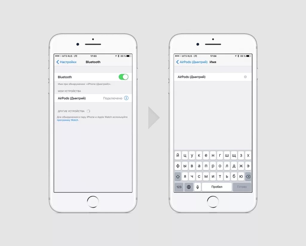 Переименовать AIRPODS на айфоне. Аирподсы 2 на блютуз название. Название AIRPODS В Bluetooth. Как изменить название аирподс. Настройка airpods 3