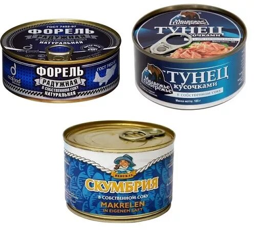 Кукуруза консервированная. Можно ли консервированную. Название рыбных консерв. Рыбные консервы презентация. Можно ли консервированную.