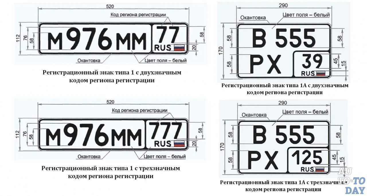 Проверить регистрационные номера автомобиля. Размеры номерного знака Тип 1. Автомобильный гос номер Размеры. Габариты номерного знака автомобиля в России. Размер номерного знака автомобиля и цифр.