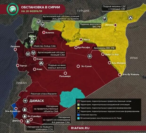 Сирия обзор боевых действий. Карта войны в Сирии сегодня. Подконтрольные Дамаску территории Сирии 2022. Сирия новости сейчас 1 час назад карта боевых действий. Спецоперация в Сирии 2015 карта.