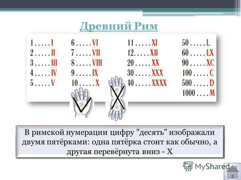 Открытие академии наук в петербурге римскими цифрами. Римская нумерация чисел 2 класс. Римские числа 2 класс. Цифры римской нумерации. Задачи с римскими цифрами 2 класс.