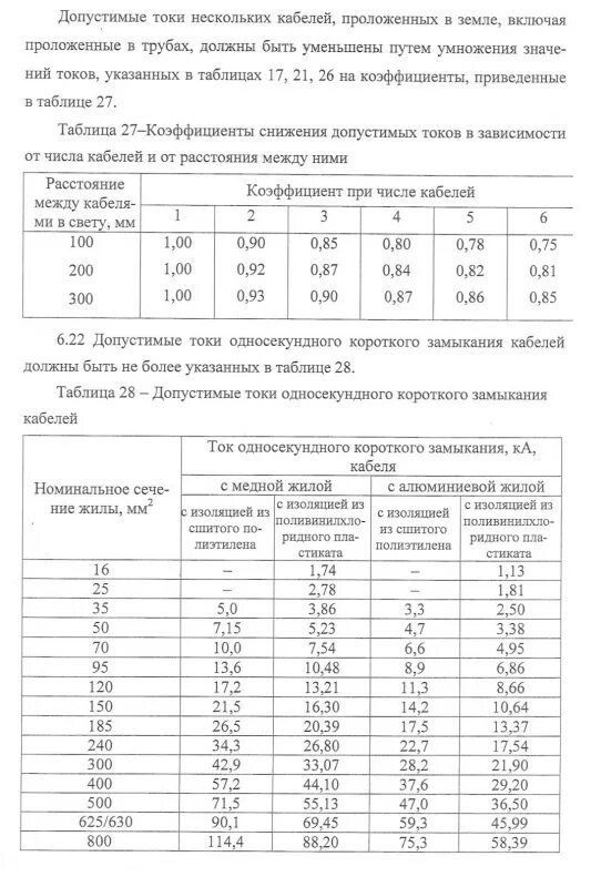 Допустимый ток формула. Длительно допустимый ток кабеля из сшитого полиэтилена 10 кв.