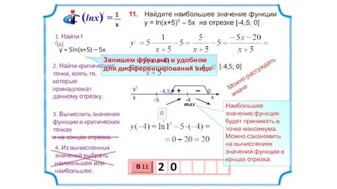 Y x 5 2x максимума функции