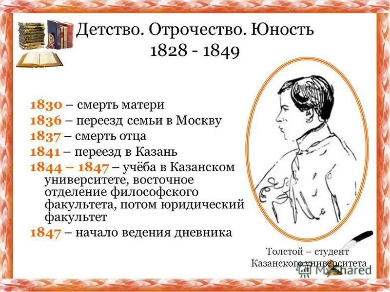 детство отрочество юность толстого биография. л. лев николаевич толстой в юности. отрочество льва николаевича толстого биография. отрочество льва николаевича толстого.