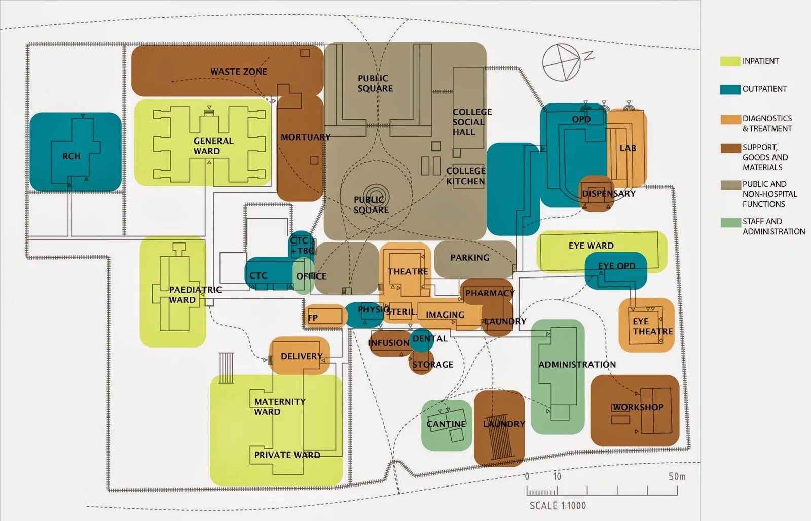 Zoning Plan. Hospital Architectural Plans. Hospital Architecture Plan. Hospital site Plan.