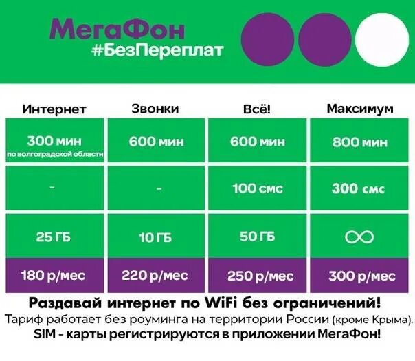 мегафон тарифы. мегафон тарифы. мегафон интернет тарифы. таблица тарифов мегафон. безлимитные тарифы мегафон.