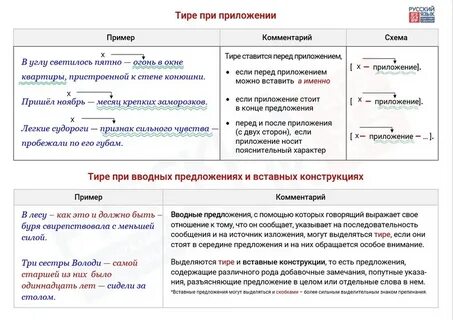 Тире егэ 21