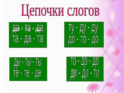 Цепочка слоги
