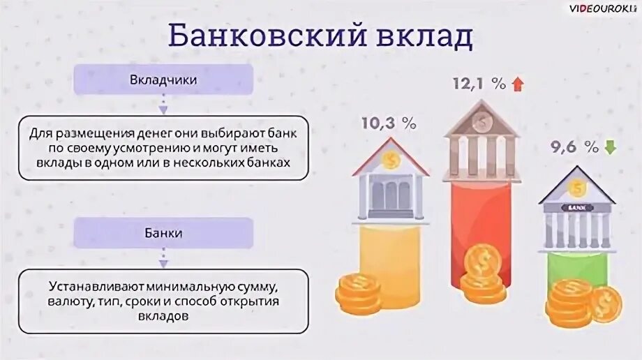 Финансовая грамотность 5 класс фгос