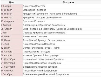 11 12 13 какие праздники