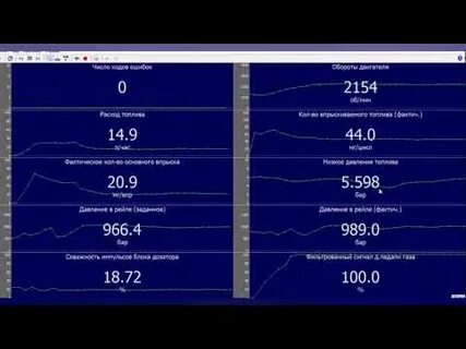Камаз ошибка 523613