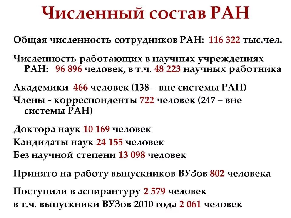 Количество академиков РАН. Численность ученых в России. Численность сотрудников РАН. Численность РАН В 2020 году.