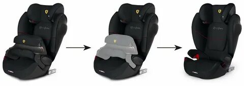 Cybex pallas m fix sl