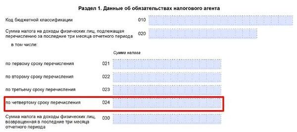 Периоды НДФЛ 2023. Сроки НДФЛ 2023.