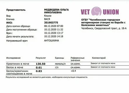 Креатинин в моче расчет
