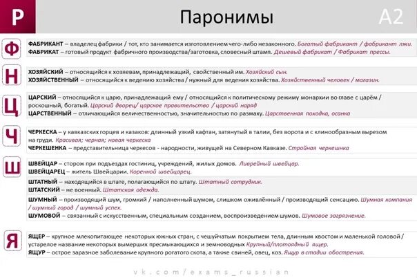 Царская пароним. Фабрикант Фабрикант паронимы. Тест на паронимы к ЕГЭ по русскому. Фабрикат примеры. Фабрикант фабрикат примеры.