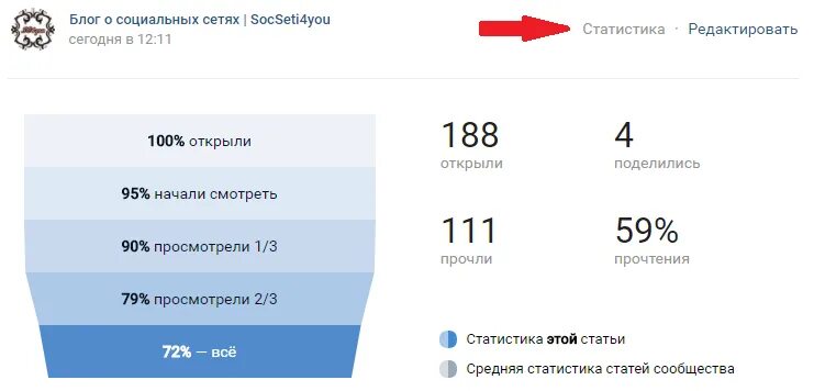 Приложение росстат