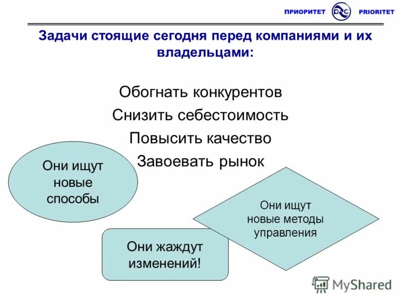 Сейчас перед страной стоит задача изыскать