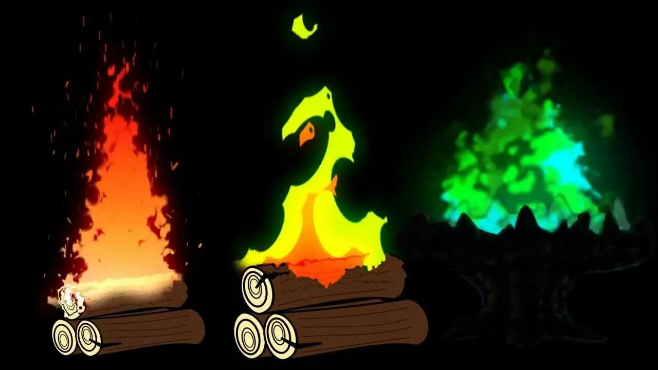 Металлургия баку. Значки классов пожаров. D fires. Огонь для vfx эффектов. D fires.