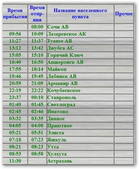 Расписание автобусов горячий ключ Краснодар. Горячий ключ автовокзал расписание.