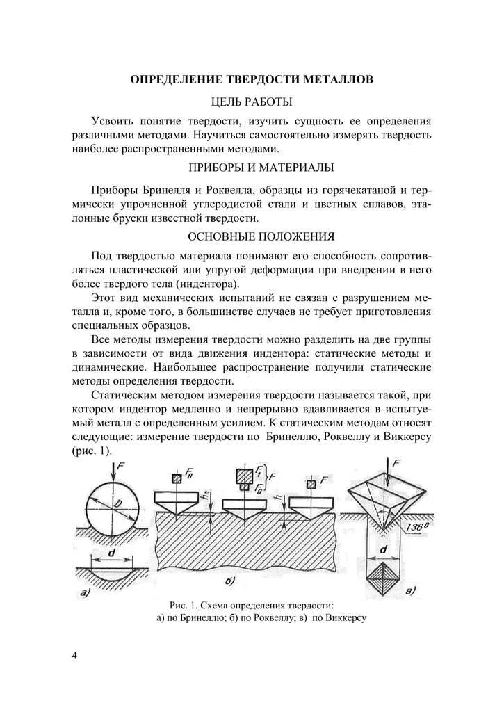 Метод испытания метода роквелла. Измерение твердости по методу роквелла. схема определение твердости роквелла. схема определения твердости методом бринелля. определение твердости металлов методами бринелля и роквелла.