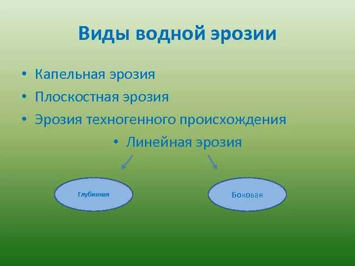 Тип эрозии. Типы водной эрозии. линейная водная эрозия. плоскостная и линейная эрозия. эрозия почв таблица.
