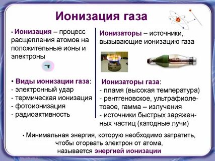 Ток ионизации