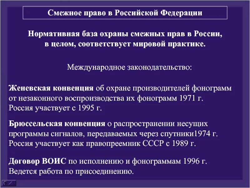 Всемирная конвенция 1952. Женевская конвенция 1952. Женевская конвенция 1949. Всемирная Женевская конвенция об авторском праве 1952 г. Женевская конвенция по фонограммам.