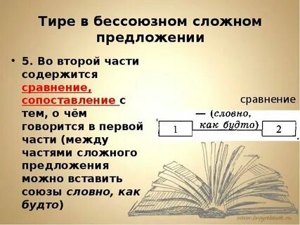 Бессоюзное сложное предложение со значением тире