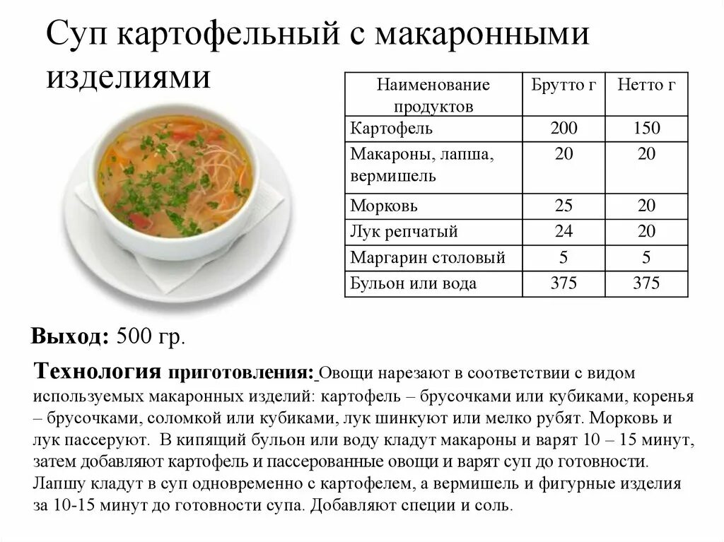 Технологическая карта супа лапши. Суп картофельный с макаронными изделиями технологическая карта. Суп с макаронными изделиями и картофелем технологическая карта. Технологическая карта приготовления супа с вермишелью. Суп с вермишелью и картошкой и курицей технологическая карта.