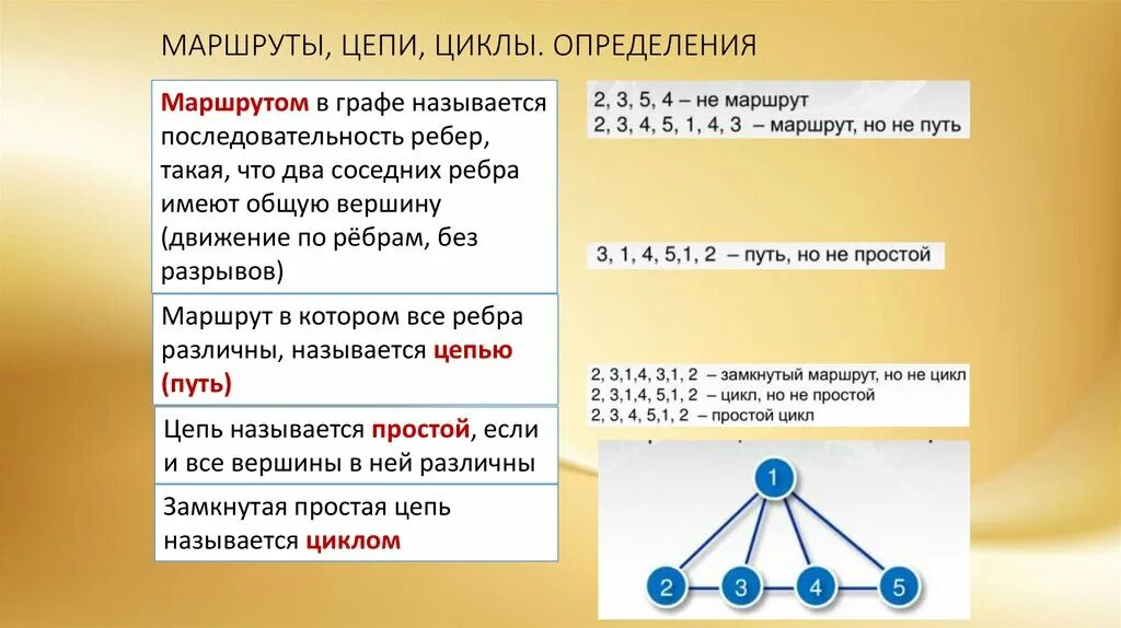 Графы вероятность и статистика. Что такое путь в вероятности и статистике.