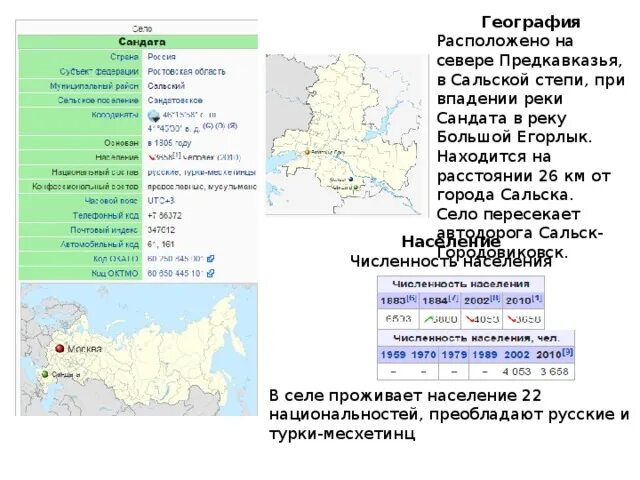 Индекс г сальск. Численность населения в городе Сальске. Численность города Сальск. Город Сальск Ростовской области численность населения. Сальск Ростовская область население.