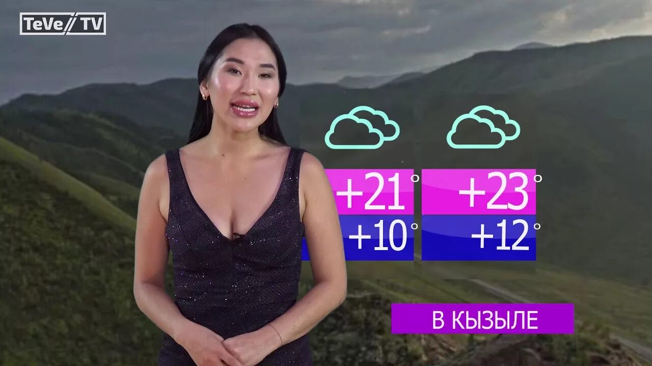 Погода кызыле утром. Погода в Кызыле. Погода в Кызыле сегодня. Погода в Кызыле на неделю. Погода в Кызыле на завтра.